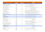 technical audit ai SEO aeo GEO website report
